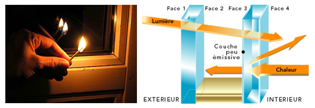 image2 fiche vitrages solaires