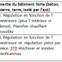 tableau2 fiche 2 bat passif